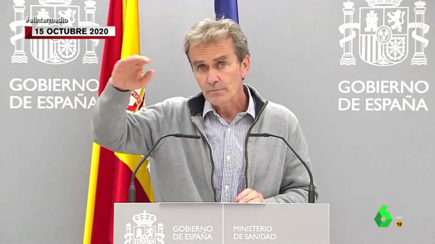 El vídeo que demuestra el 'lío' de Fernando Simón con los picos de las olas de la pandemia El vídeo que demuestra el 'lío' de Fernando Simón con los picos de las olas de la pandemia