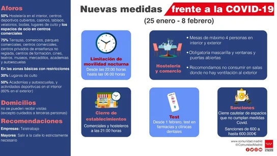 Restricciones y limitaciones horarias en Madrid por el coronavirus Restricciones y limitaciones horarias en Madrid por el coronavirus