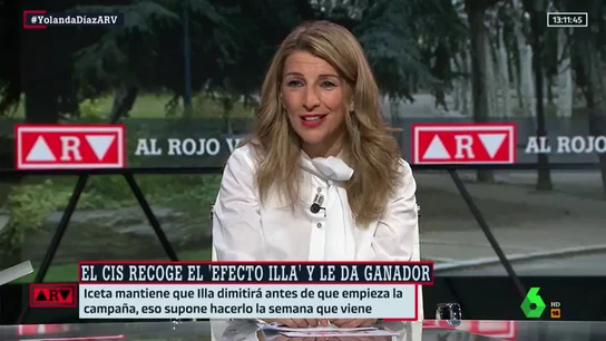 YolandaDiazCatARV YolandaDiazCatARV