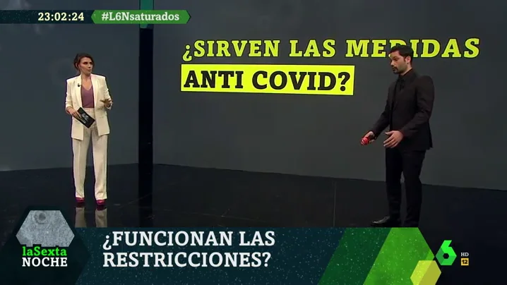 De la 'búsqueda del borracho' al 'sesgo de selección': qué puede estar fallando en la gestión de la pandemia