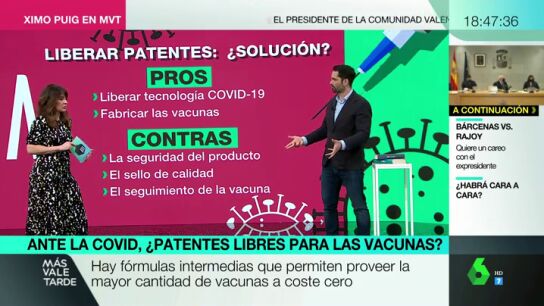 Liberar patentes, &iquest;la soluci&oacute;n a la pandemia?