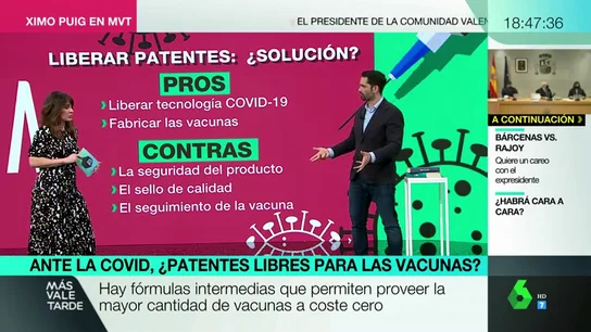 Liberar patentes, ¿la solución a la pandemia? Liberar patentes, ¿la solución a la pandemia?