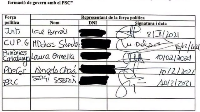 Los partidos independentistas firman por escrito que no pactarán con el PSC