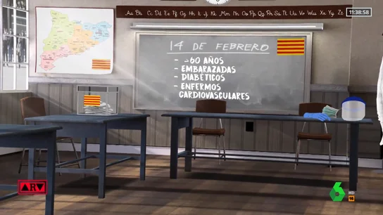 Así se votará en las elecciones catalanas del 14F Al Rojo Vivo 14F