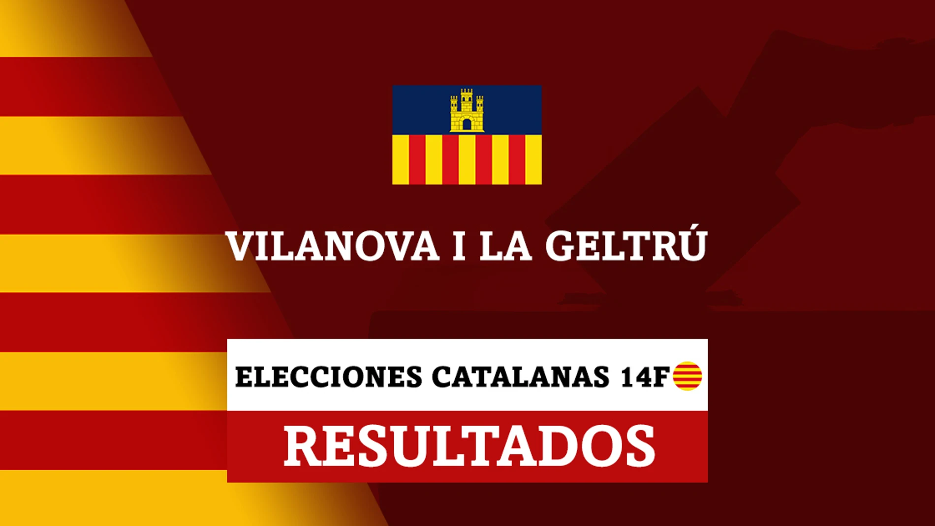Resultados de las elecciones catalanas en Vilanova i la Geltrú (Villanueva y Geltrú)