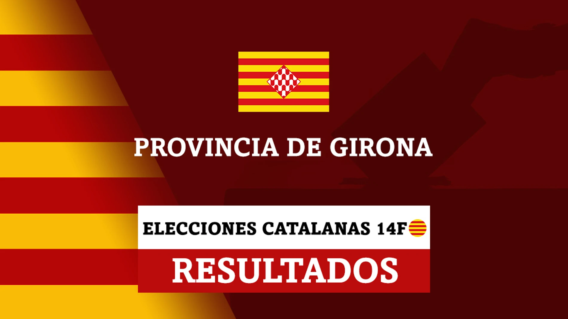 Resultados de las elecciones catalanas en la provincia de Girona (Gerona)
