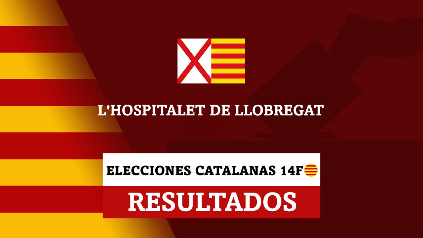 Resultados de las elecciones catalanas en L&rsquo;Hospitalet de Llobregat (Hospitalet de Llobregat)