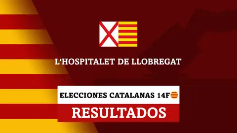 Resultados de las elecciones catalanas en L’Hospitalet de Llobregat (Hospitalet de Llobregat) Resultados de las elecciones catalanas en L’Hospitalet de Llobregat (Hospitalet de Llobregat)