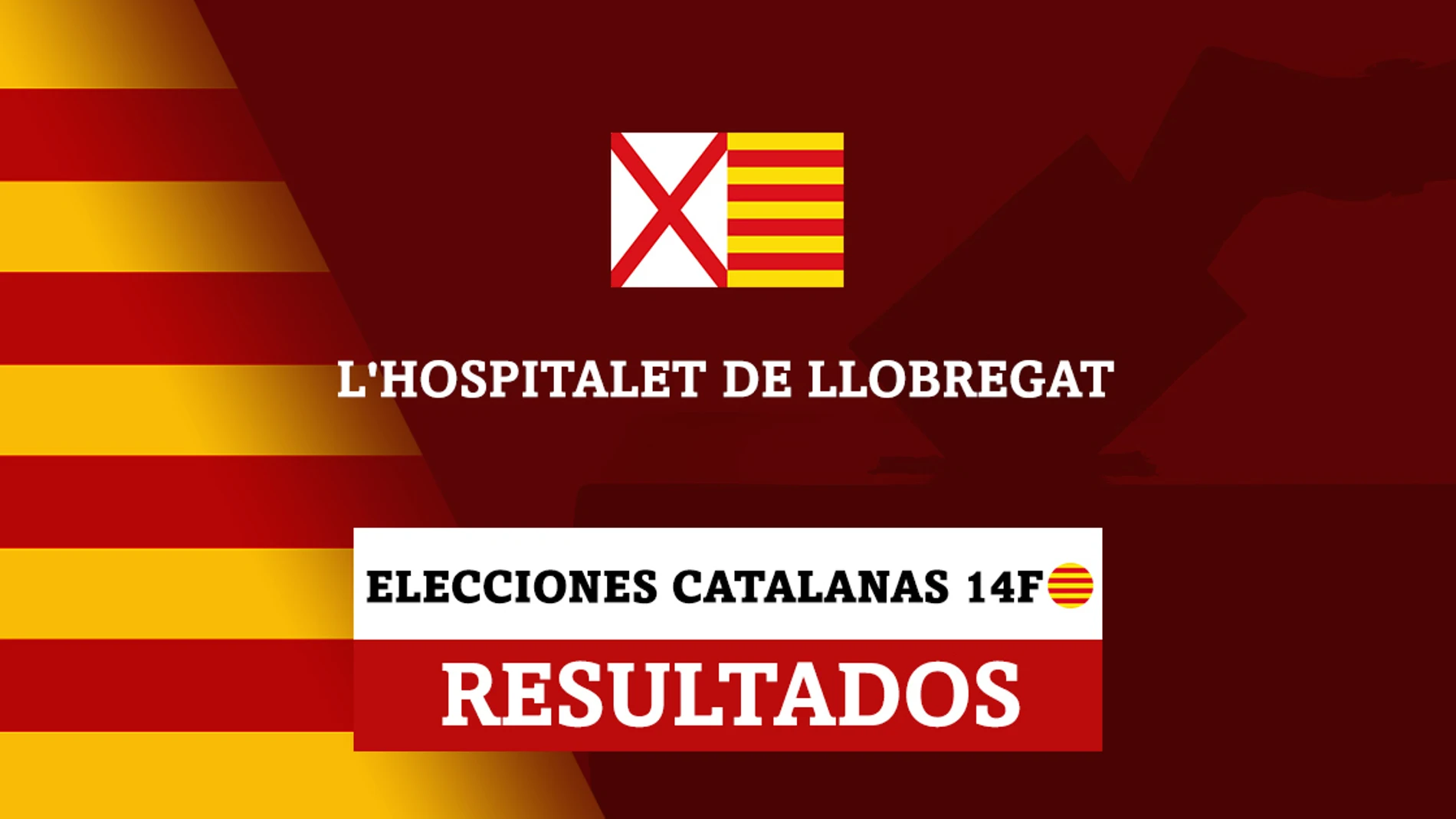 Resultados de las elecciones catalanas en L’Hospitalet de Llobregat (Hospitalet de Llobregat)