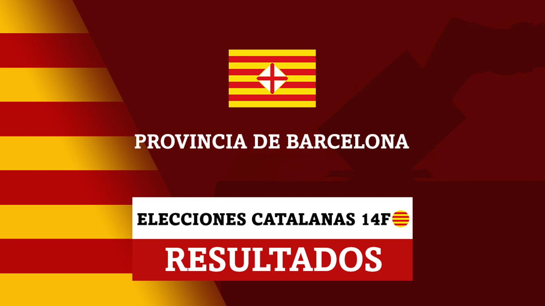 Resultados de las elecciones en la provincia de Barcelona