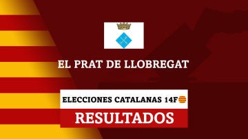 Resultados de las elecciones catalanas en El Prat de Llobregat