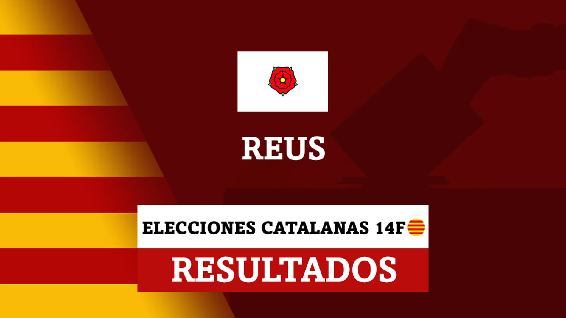Resultados de las elecciones catalanas en Reus