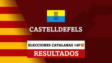 Resultados de las elecciones catalanas en Castelldefels