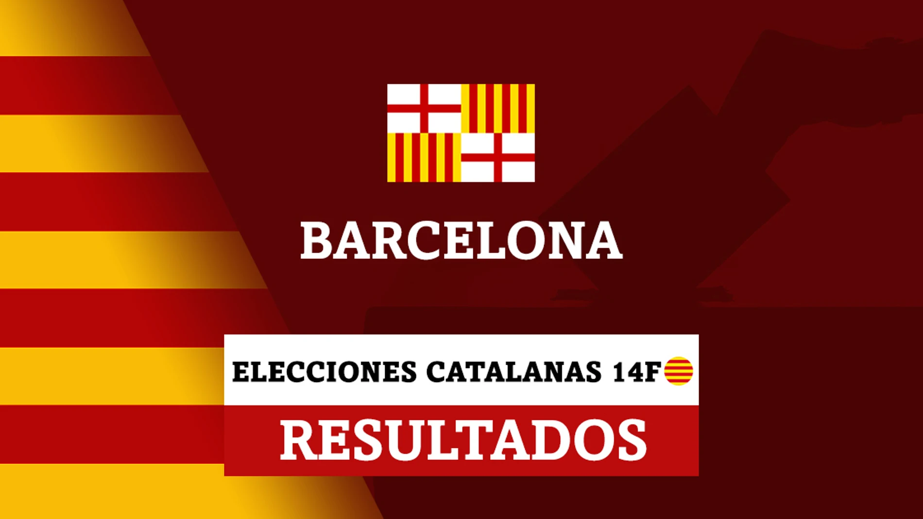 Resultados de las elecciones catalanas en Barcelona