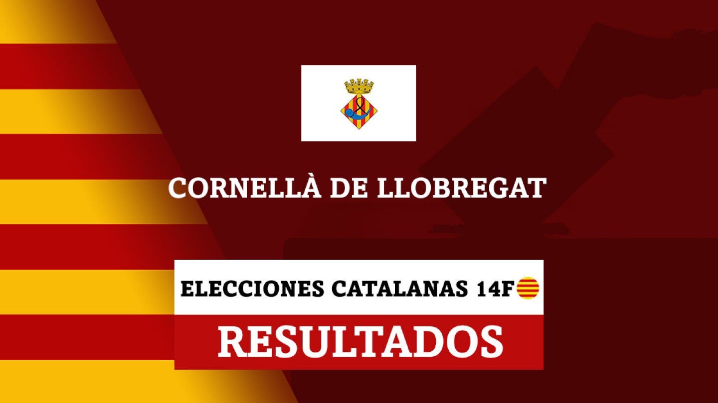 Resultados de las elecciones catalanas en Cornell&agrave; de Llobregat
