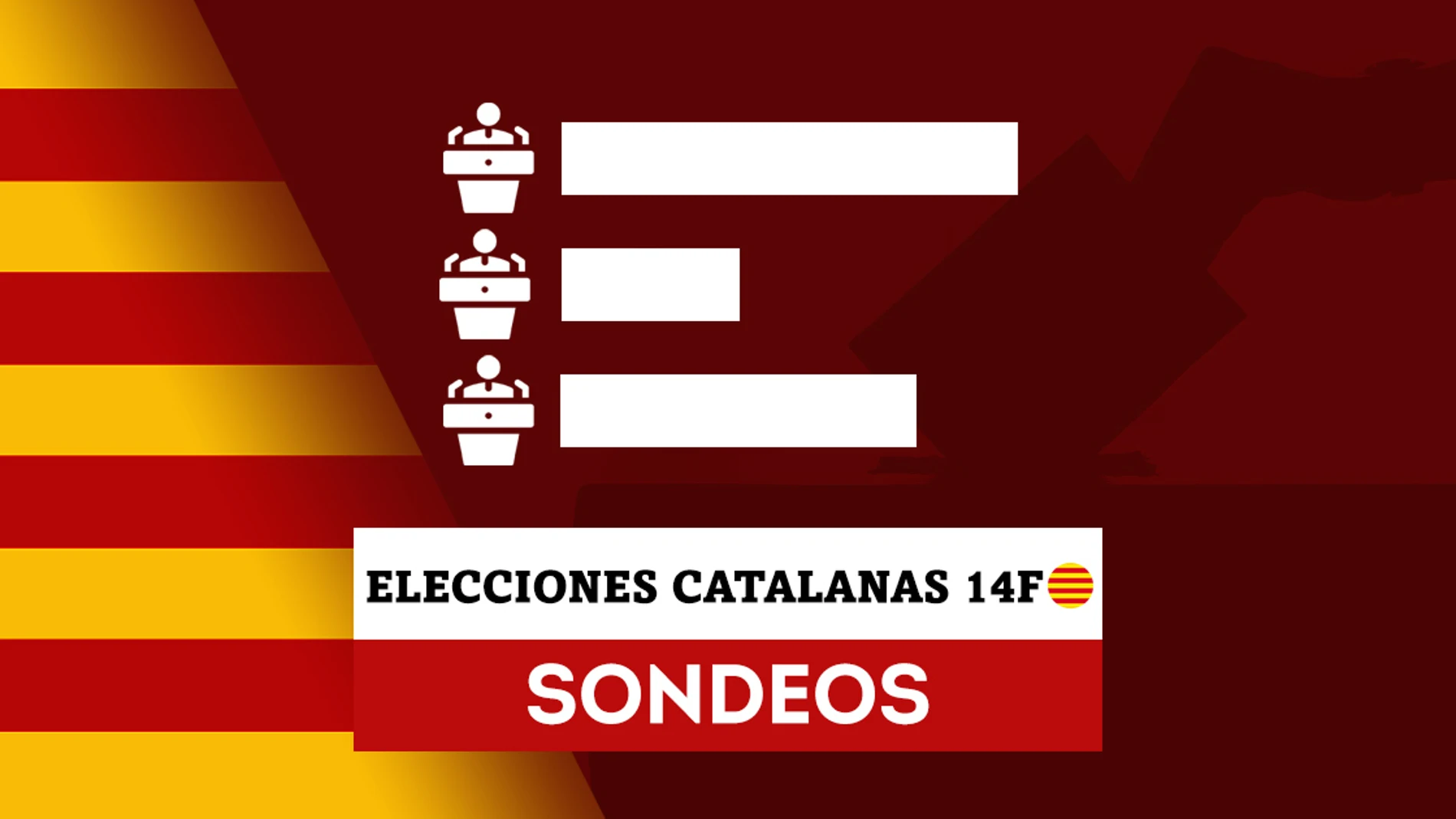 Los sondeos daría a Salvador Illa como el ganador de las elecciones catalanas