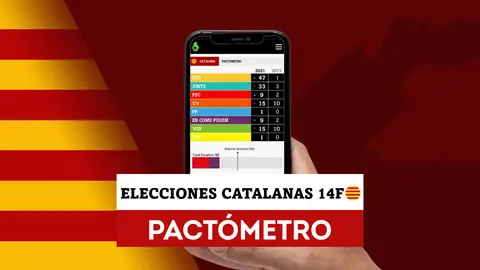 Consulta los resultados y pactos con el Pactómetro de las elecciones catalanas Consulta los resultados y pactos con el Pactómetro de las elecciones catalanas