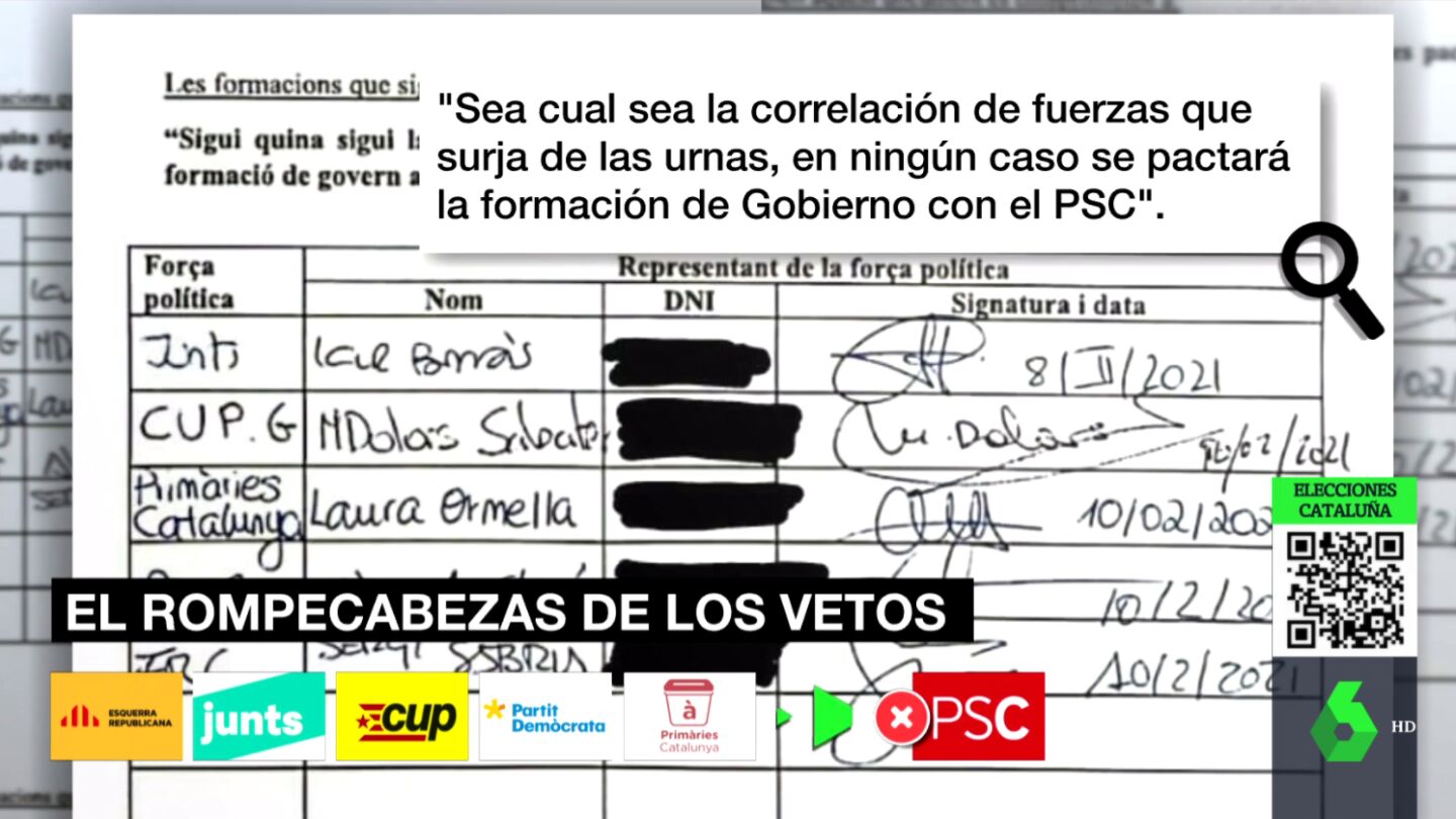 Los vetos cruzados de las elecciones de Catalu&ntilde;a