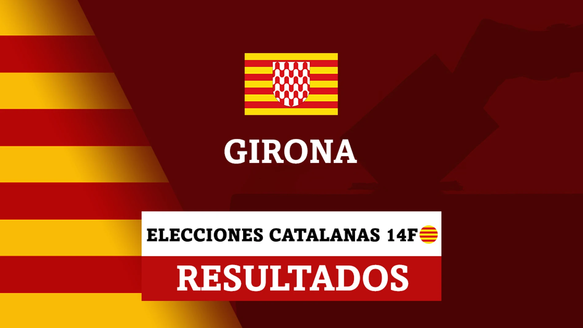 Resultados de las elecciones catalanas en Girona (Gerona)