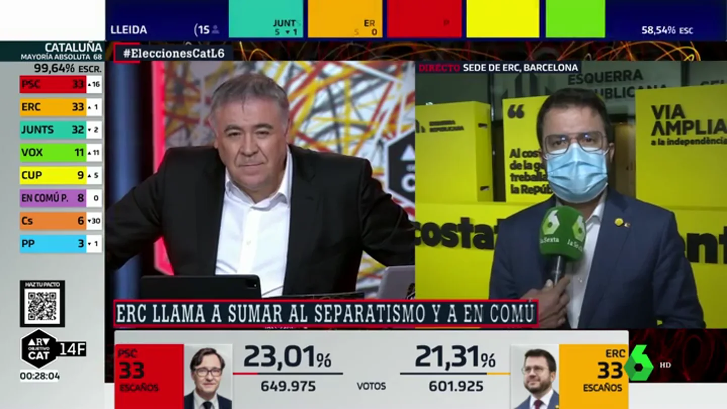El candidato de ERC, Pere Aragonès El candidato de ERC, Pere Aragonès