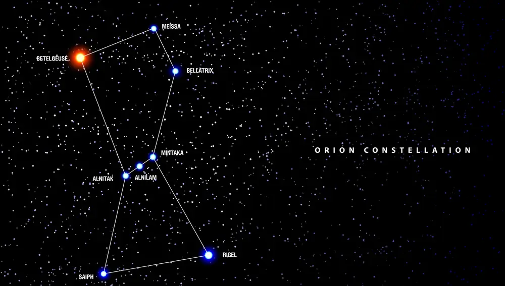 Betelgeuse en la constelación de Orion