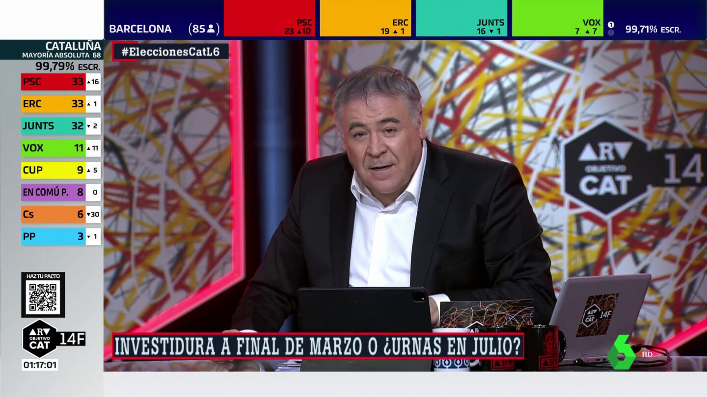 Al Rojo Vivo: Objetivo Catalu&ntilde;a