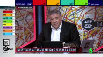 Antonio García Ferreras en 'Al Rojo Vivo: Objetivo Cataluña'