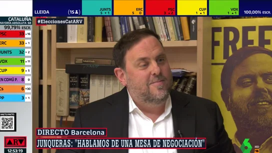 Oriol Junqueras, en Al Rojo Vivo Al Rojo Vivo Junqueras