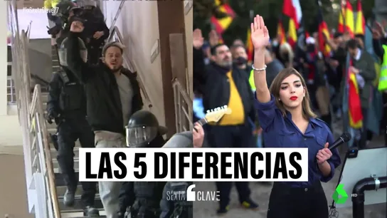 ¿Por qué está Pablo Hasél en la cárcel y los neonazis en la calle? ¿Por qué está Pablo Hasél en la cárcel y los neonazis en la calle?