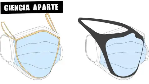 Proyectos para mejorar el ajuste de las mascarillas Proyectos para mejorar el ajuste de las mascarillas