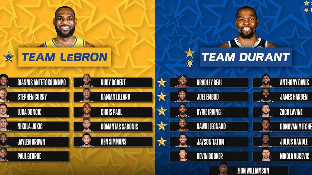 El 'All Star' de la NBA