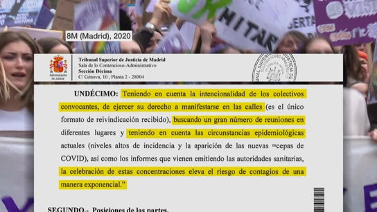 Extracto de la resolución del TSJM sobre la celebración del 8M Extracto de la resolución del TSJM sobre la celebración del 8M