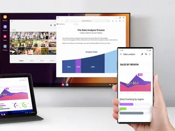 Samsung DeX inalámbrico en móviles y tablets. Samsung DeX inalámbrico en móviles y tablets.