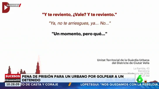 El audio de las amenazas de un guardia urbana a un ciclista: "Que soy policía. Te reviento" El audio de las amenazas de un guardia urbana a un ciclista: "Que soy policía. Te reviento"