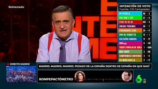 De 'PP Vinyuela' a 'Vox don't cry': el "rompepactómetro" de Madrid, "pedazo de la España dentro de España en que nací" De 'PP Vinyuela' a 'Vox don't cry': el "rompepactómetro" de Madrid, "pedazo de la España dentro de España en que nací"