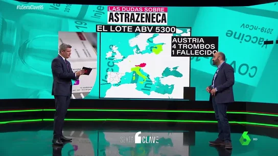 Dudas sobre la vacunación con AstraZeneca: ¿tienen relación los episodios de trombosis? Dudas sobre la vacunación con AstraZeneca: ¿tienen relación los episodios de trombosis?