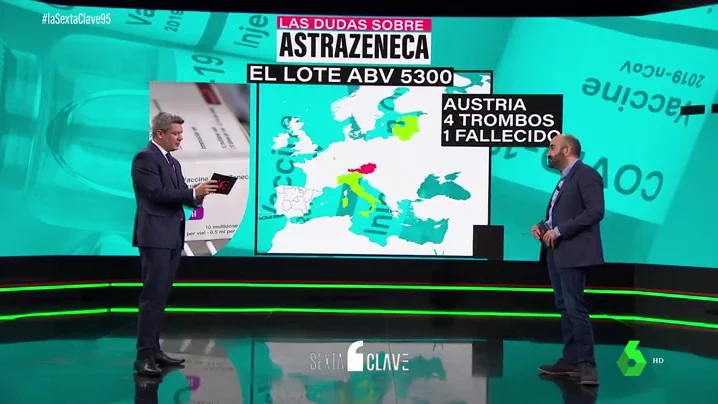 Dudas sobre la vacunación con AstraZeneca: ¿tienen relación los episodios de trombosis?