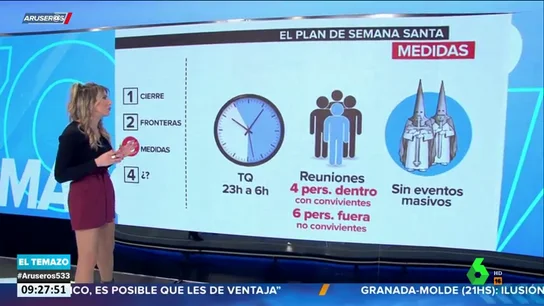 ¿Qué puedo hacer en Semana Santa? Estas son las restricciones en las comunidades autónomas ¿Qué puedo hacer en Semana Santa? Estas son las restricciones en las comunidades autónomas