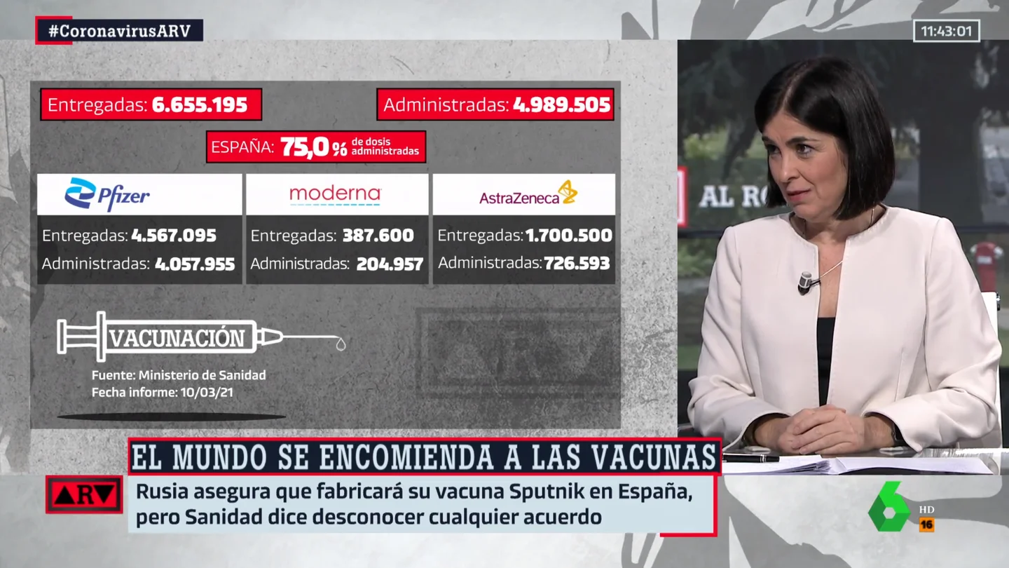 La Ministra de Sanidad, Carolina Darias, en Al Rojo Vivo Darias ARV