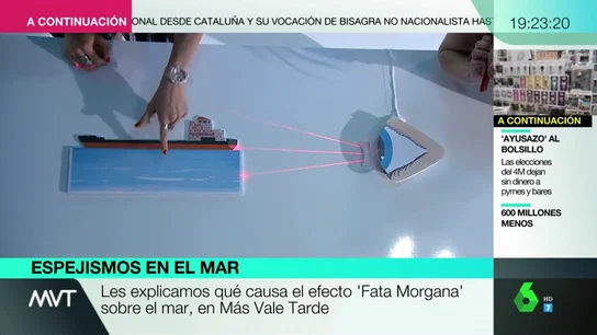 Sí, es posible que hayas visto un barco 'volando': la explicación científica al curioso efecto óptico Sí, es posible que hayas visto un barco 'volando': la explicación científica al curioso efecto óptico