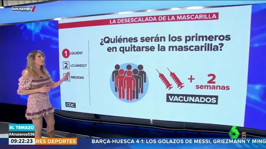 Las recomendaciones del centro de control de enfermedades para dejar de usar la mascarilla Las recomendaciones del centro de control de enfermedades para dejar de usar la mascarilla