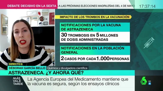 Deborah García analiza los escenarios posibles tras paralizarse la vacunación con AstraZeneca: "El más probable es que no haya relación causal" Deborah García analiza los escenarios posibles tras paralizarse la vacunación con AstraZeneca: "El más probable es que no haya relación causal"