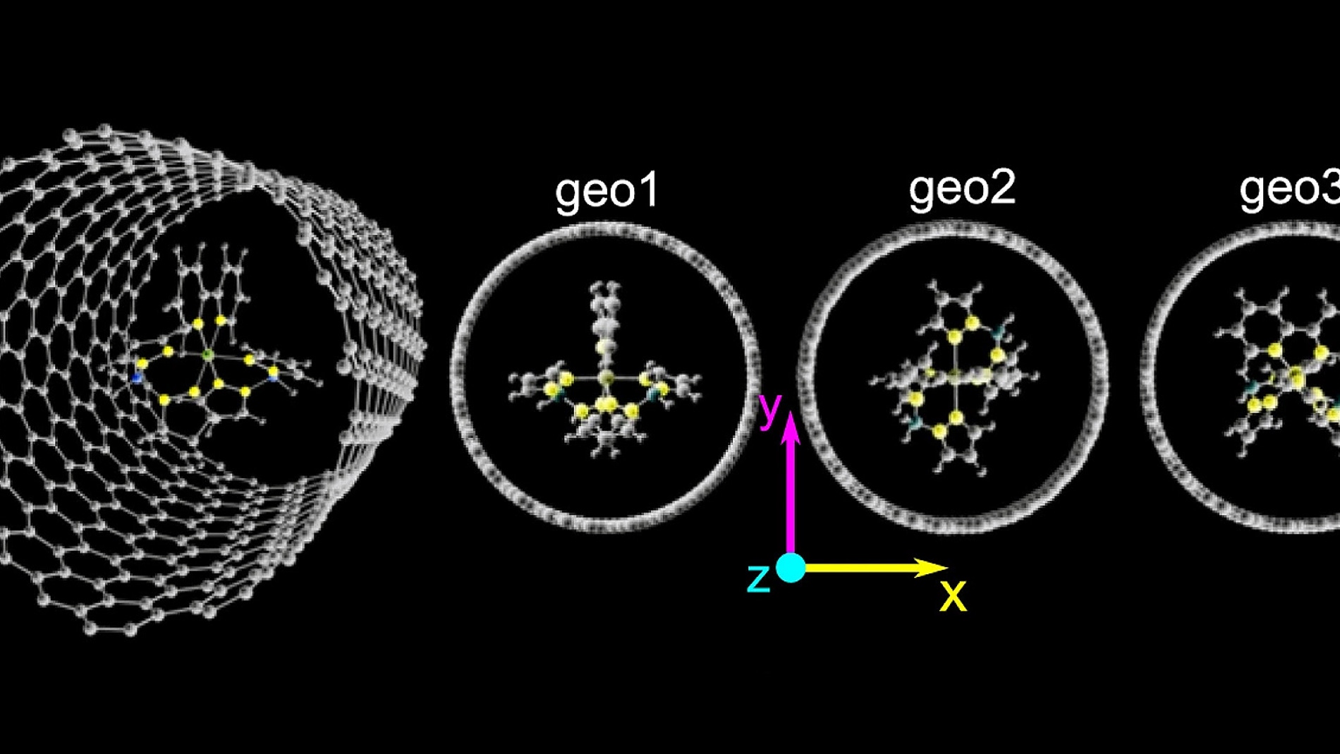 Como colocar el interruptor de espin mas pequeno dentro de un nanotubo