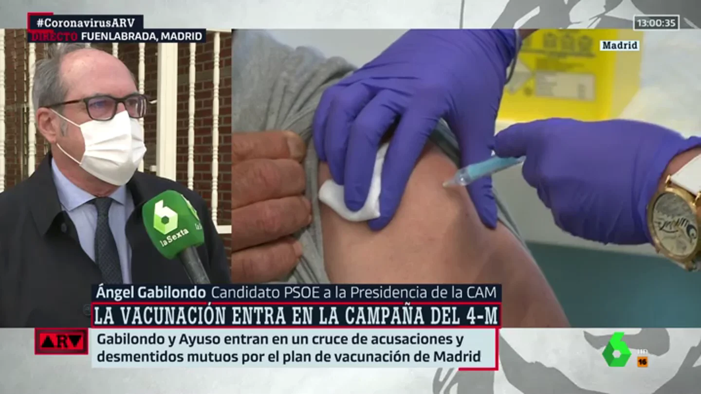 Gabilondo ARV Gabilondo ARV