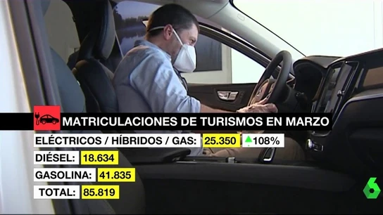 Las matriculaciones de coches híbridos y eléctricos se disparan en marzo hasta superar a los de diésel Las matriculaciones de coches híbridos y eléctricos se disparan en marzo hasta superar a los de diésel