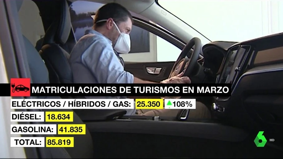 Las matriculaciones de coches híbridos y eléctricos se disparan en marzo hasta superar a los de diésel