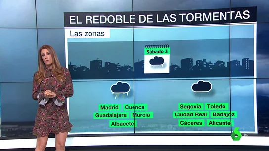 El tiempo del fin de semana: vuelven las tormentas y bajan las temperaturas El tiempo del fin de semana: vuelven las tormentas y bajan las temperaturas
