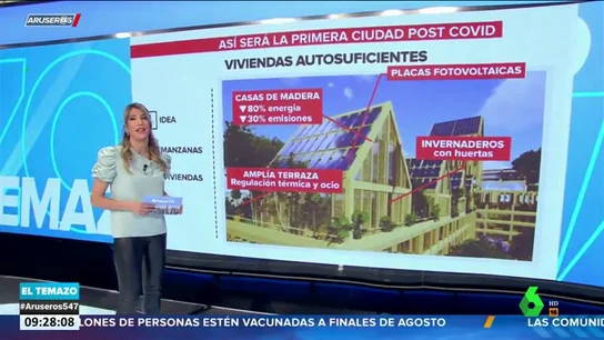 Con espacios para el teletrabajo y la sociabilización de los vecinos: diseñan la primera ciudad 'postcovid' del mundo Con espacios para el teletrabajo y la sociabilización de los vecinos: diseñan la primera ciudad 'postcovid' del mundo