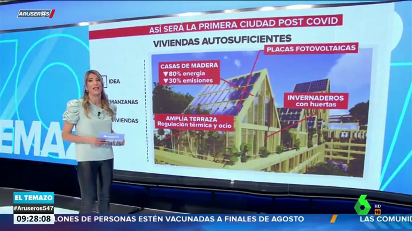 Con espacios para el teletrabajo y la sociabilización de los vecinos: diseñan la primera ciudad 'postcovid' del mundo Con espacios para el teletrabajo y la sociabilización de los vecinos: diseñan la primera ciudad 'postcovid' del mundo