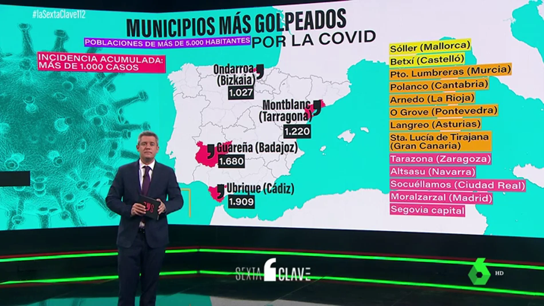Estos son los municipios más golpeados por el coronavirus de toda España